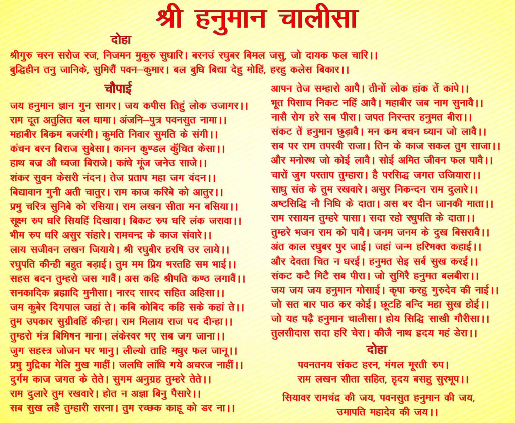 Hanuman Chalisa Written in Hindi